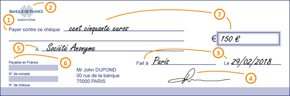 Image d'un chèque d'un montant de 150 euros adressé à Société Anonyme le 29/02/2018 et fait à Paris