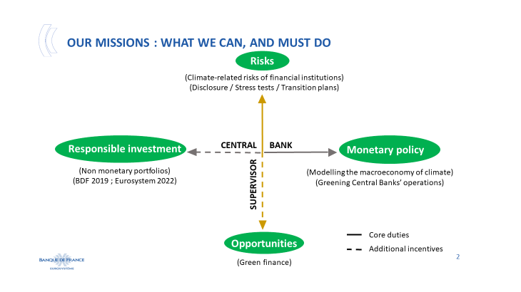 Our missions : what we can, and must do