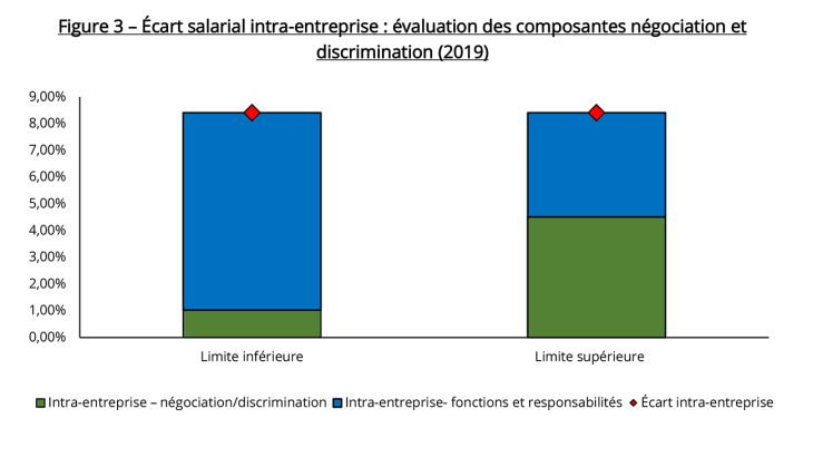 Blog_remunerations-4