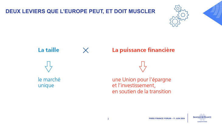 2024-06-11_Paris-Finance-Forum-slides_FR-1.png